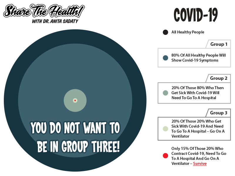 Don’t Stand There In Quarantine Drinking, DO SOMETHING! – Learn About My Optimal Health Program